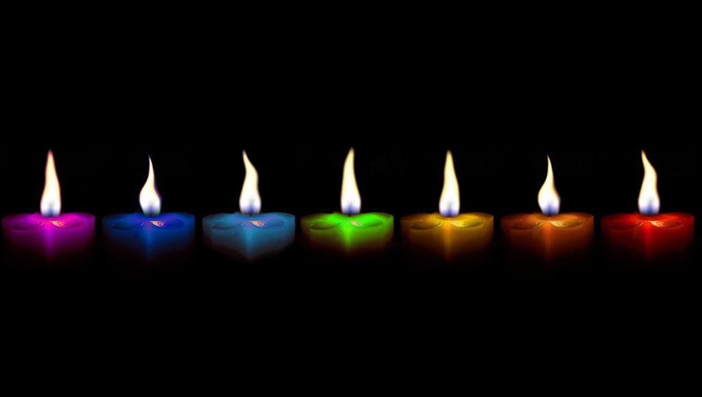 Este Es Tu Color Según Tu Signo Del Zodiaco
