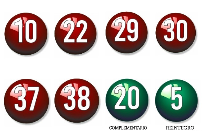 Sorteo De Bonoloto Del Jueves 10 De Febrero 1 Pixiz 11 02 2022 03 32 49