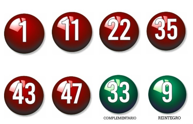 Sorteo De Bonoloto Del Jueves 24 De Febrero 1 Pixiz 26 02 2022 05 41 06