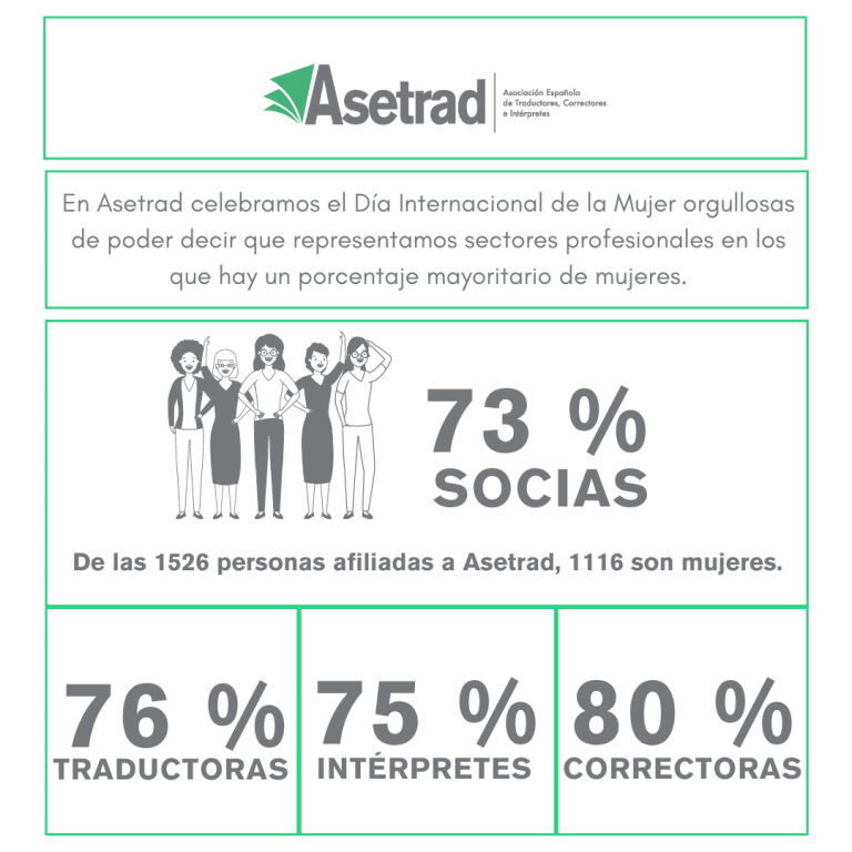 ASETRAD impulsa y defiende la igualdad y la diversidad en la traducción, corrección e interpretación