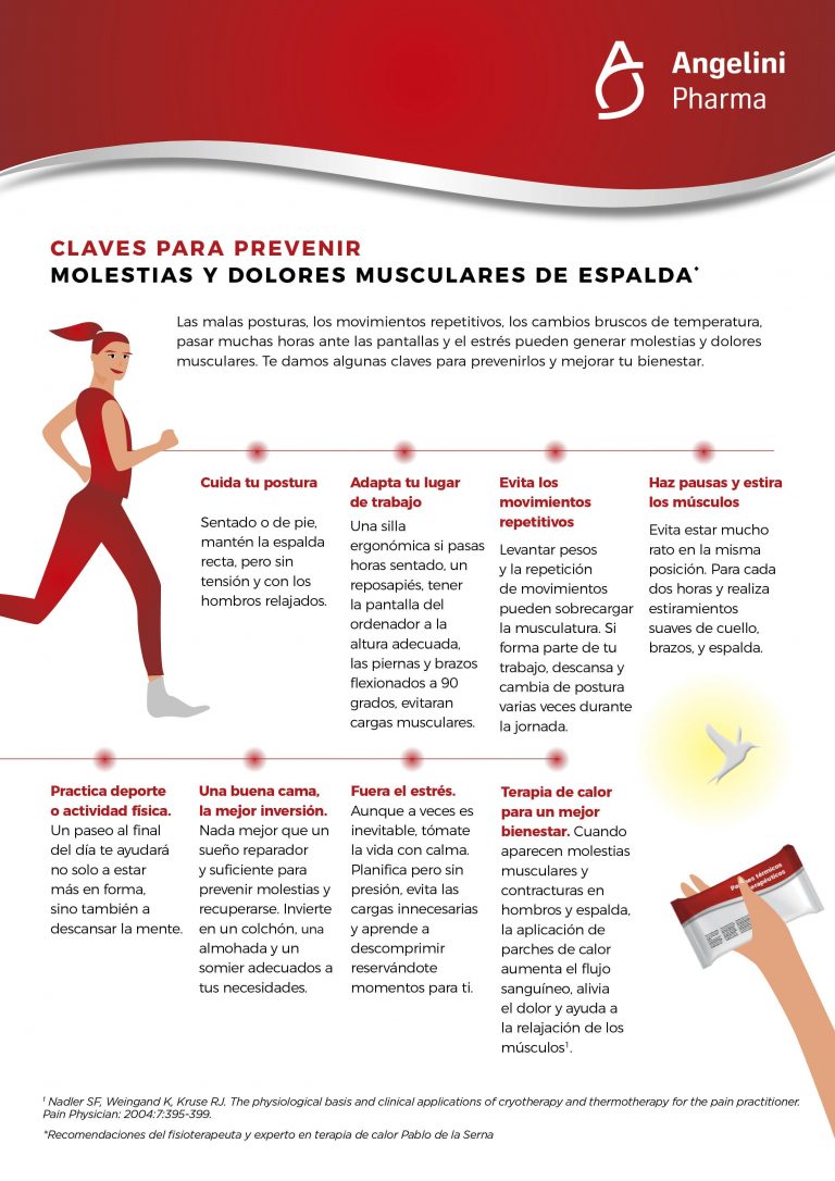 Angelini Pharma propone claves para prevenir molestias y dolores de espalda