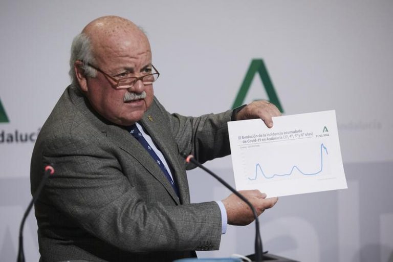 Andalucía planteará este miércoles en Consejo Interterritorial de Salud la retirada de mascarillas en colegios