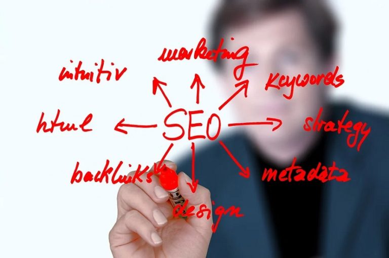 Qué es el SEO: definición y funcionamiento