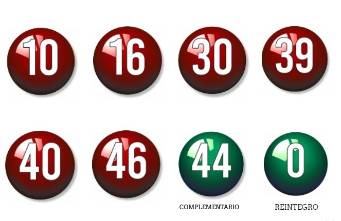 Sorteo De Bonoloto Del Jueves 10 De Marzo 1 Pixiz 11 03 2022 02 14 54
