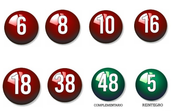 Sorteo De Bonoloto Del Sábado 12 De Marzo 1 Pixiz 13 03 2022 04 47 29