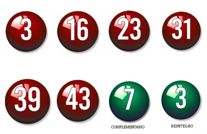 Sorteo De Bonoloto Del Sábado 19 De Marzo 1 Pixiz 20 03 2022 04 14 07