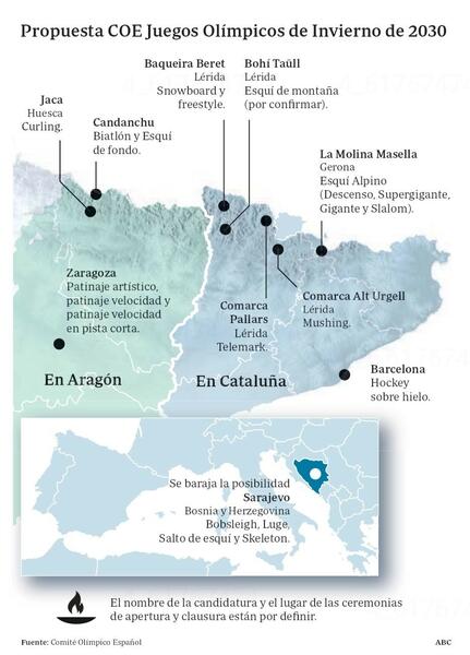 Lambán recalca en que a Aragón se le garantizó una candidatura de JJOO en pie de igualdad y equilibrio con Cataluña