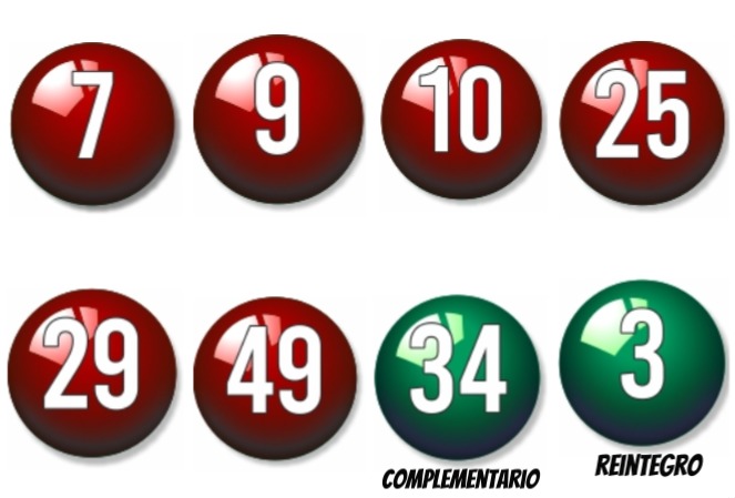 29 Abril