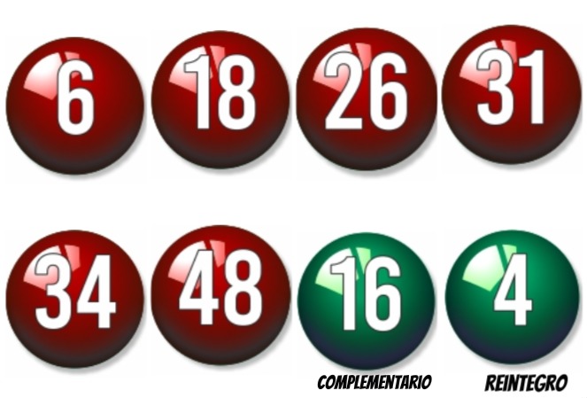 Sorteo De Bonoloto Del Sábado, 30 De Abril 1 30 Abril