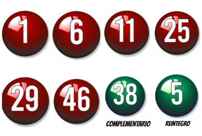 Sorteo De Bonoloto Del Jueves 7 De Abril 1 7 Abril
