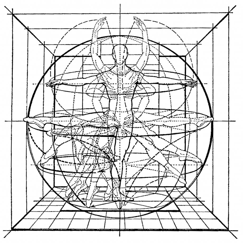 ¿Quién Inventó La Kinesfera?