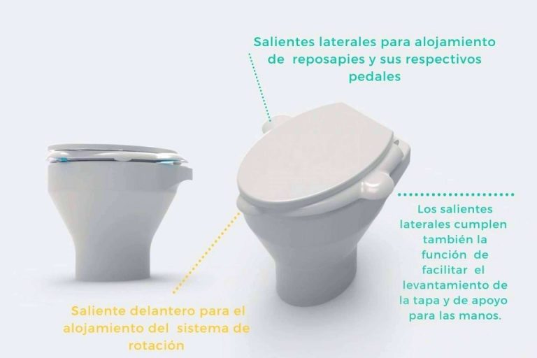 Una nueva forma de ir al baño con Rest Ring