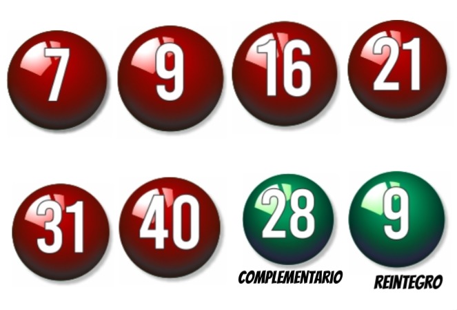 Bonoloto 9 Abril