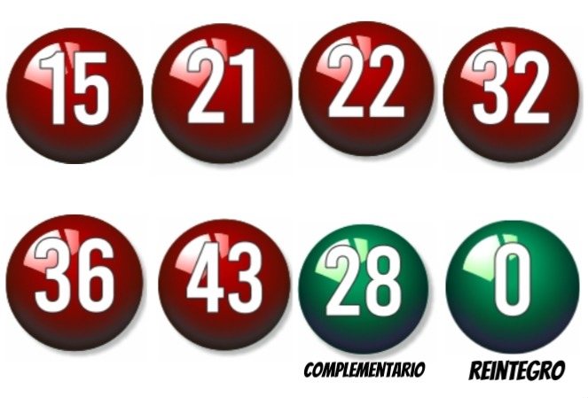 Sorteo De Bonoloto Del Lunes 18 De Abril 1 Pixiz 18 04 2022 22 46 22