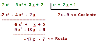 ¿Cuál Es El Valor Numérico De Una Expresión Algebraica?