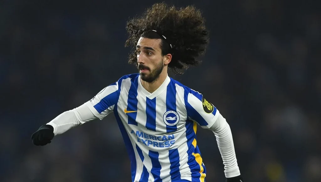 Ya El Manchester Le Busca Acomodo En Su Alineación