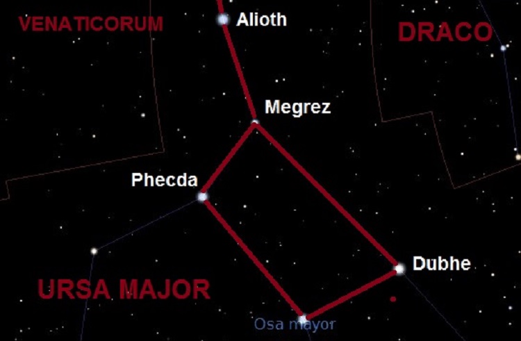 Constelaciones Que Puedes Ver Todas Las Noches Desde Tu Casa