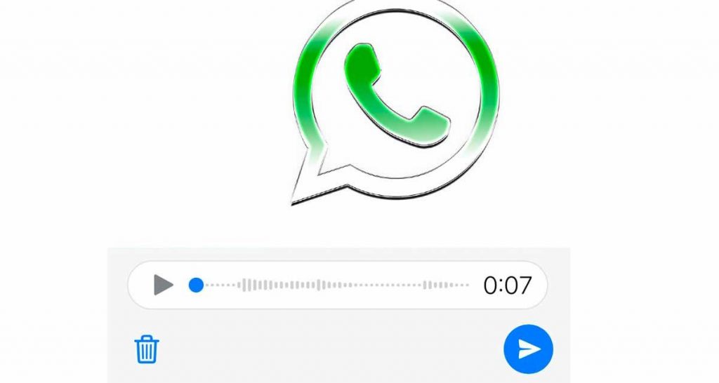 ¿Cuáles son los precios por servicios de WhatsApp?