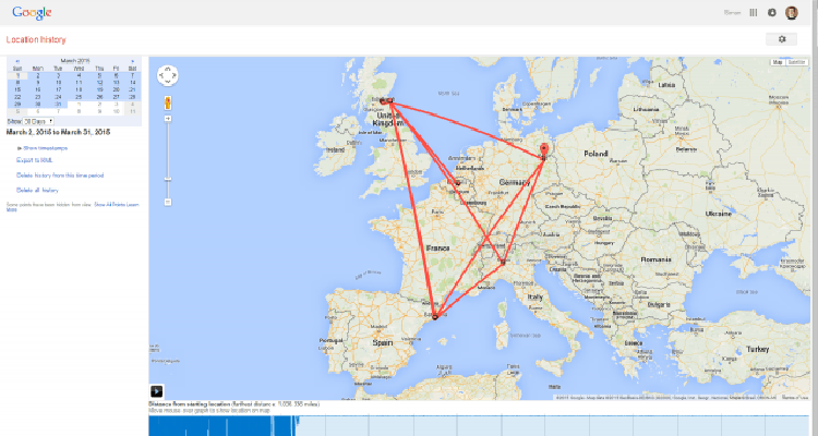 Trucos para aprovechar Google Maps al máximo