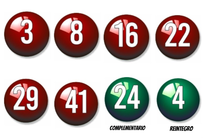 Sorteo De Bonoloto Del Viernes, 3 De Junio 1 3 Junio