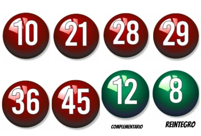 Sorteo De Bonoloto Del Lunes, 20 De Junio 1 20 Junio