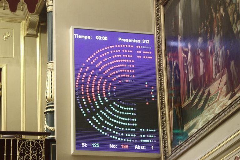 Los diputados votarán telemáticamente el decreto del ahorro energético y las demás leyes que debate mañana el Congreso