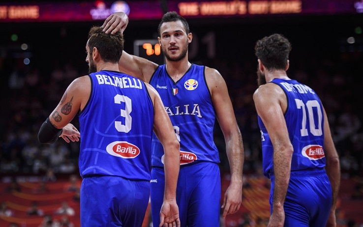 Cronograma Del Eurobasket 2022 