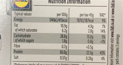 Nutrition Fr.27.400