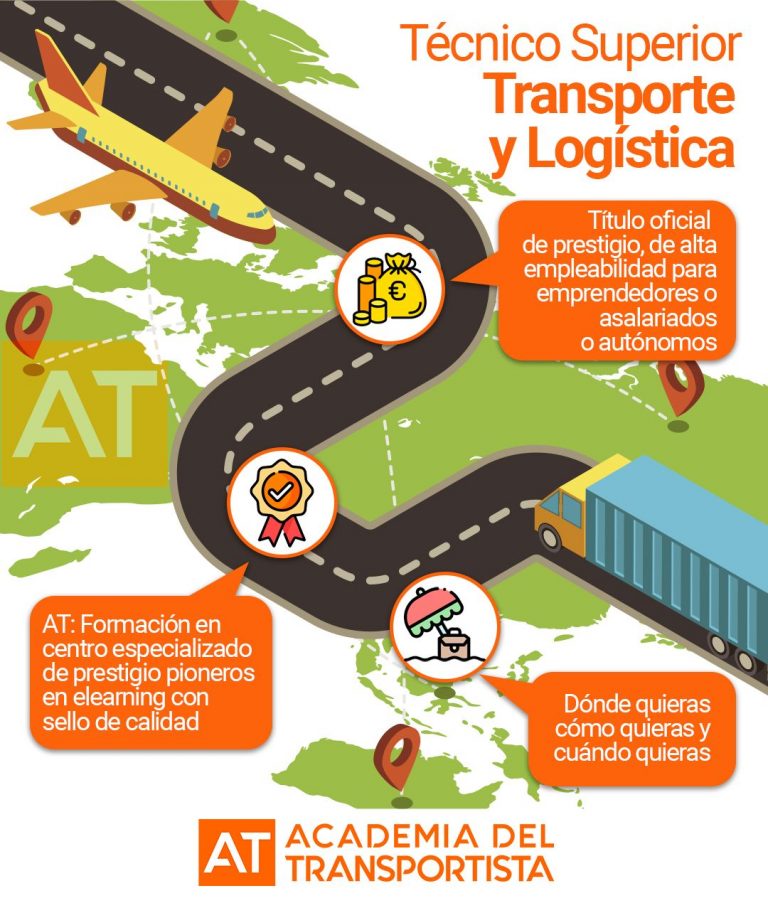 AT Academia del Transportista lanza la FP oficial e-Learning de Técnico Superior en Transporte y Logística