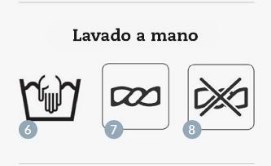 Lavado A Mano