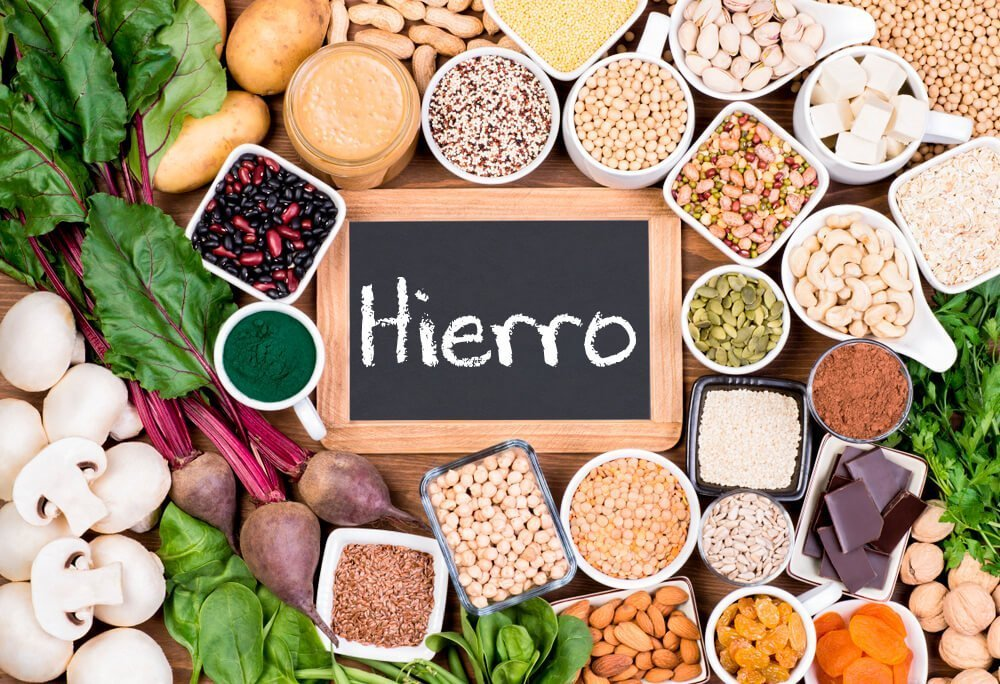 Déficit de Hierro