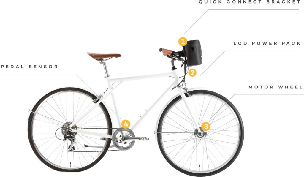 Así puedes convertir tu bicicleta en una eléctrica 208 ¿Se necesita un seguro para manejar una bici eléctrica?