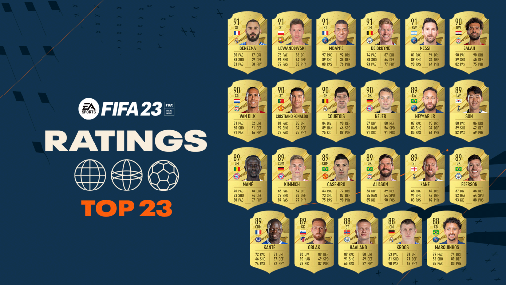  Valió la pena el cambio en el motor de juego del FIFA 23 