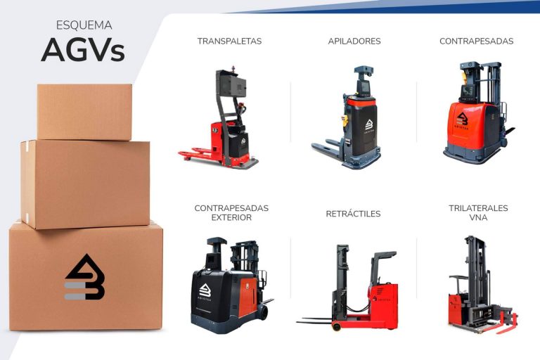 La compañía Abisysa ha incorporado nuevos productos en su catálogo de AGVs