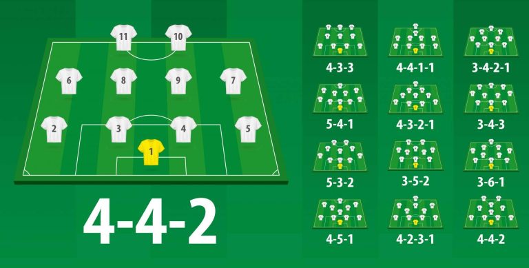 Alineación posible del Barcelona para la siguiente jornada, por Comuniate