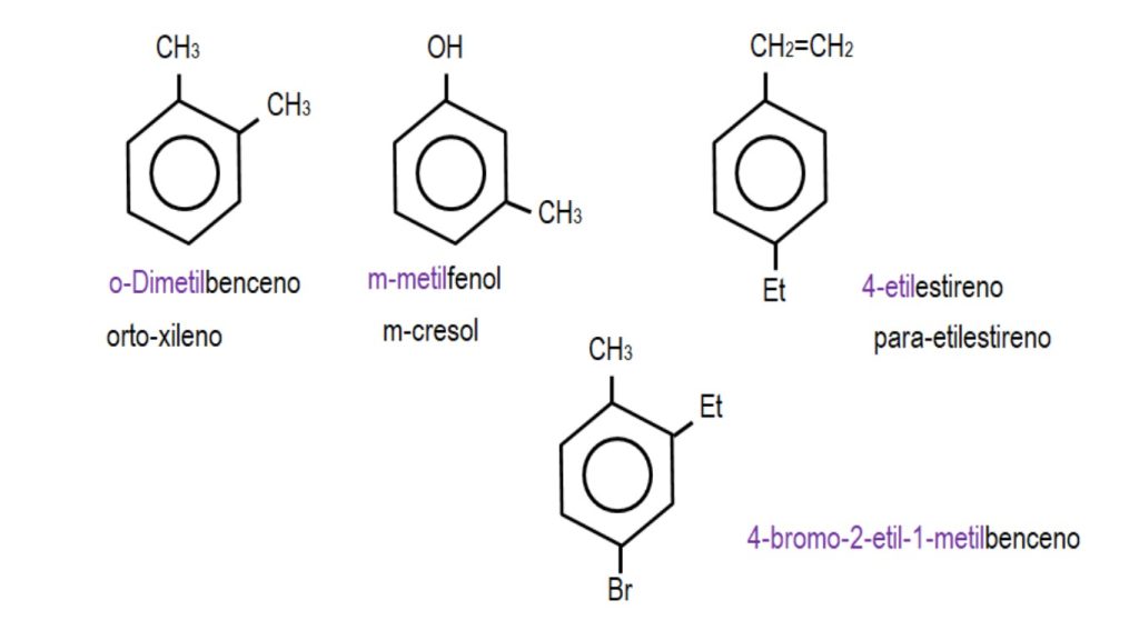 Estos son los champús que provocan cáncer