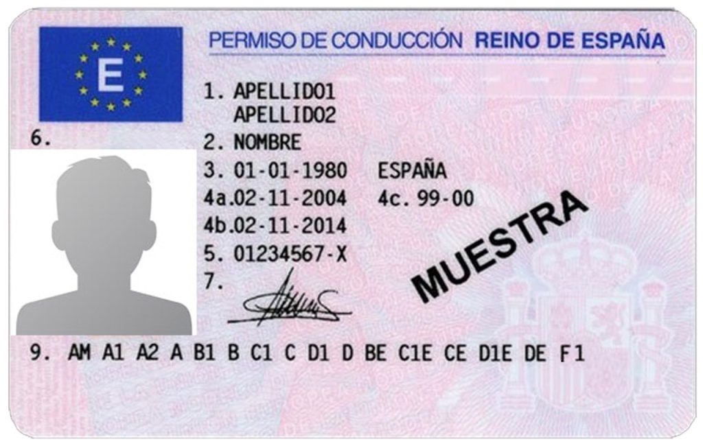 Carnet Conducir F1 Anverso