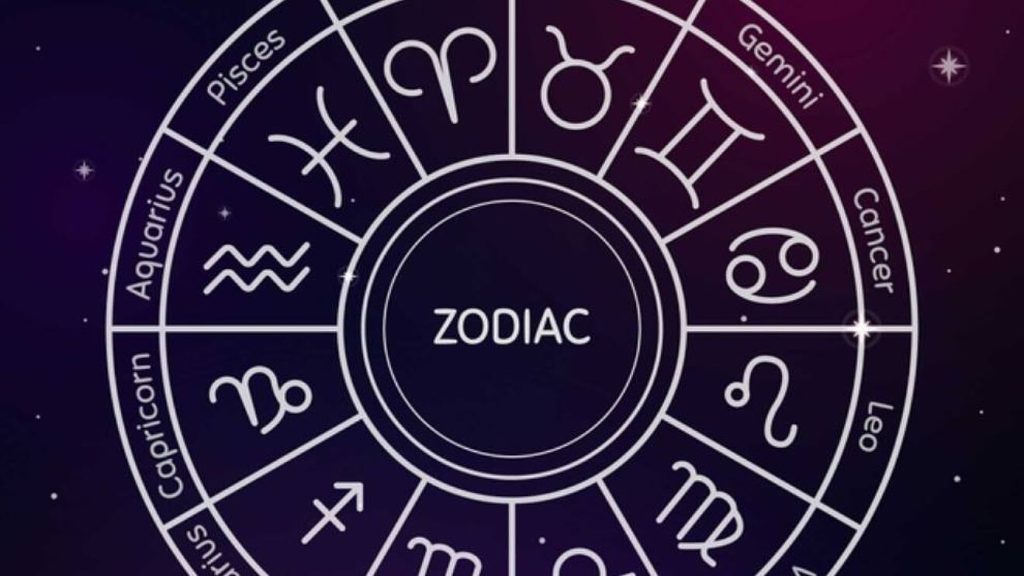 Rueda zodiacal que indica el orden de los signos