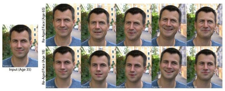 Disney tiene un nuevo sistema de IA que reajusta la edad en el rostro de un actor de forma más rápida y en alta calidad