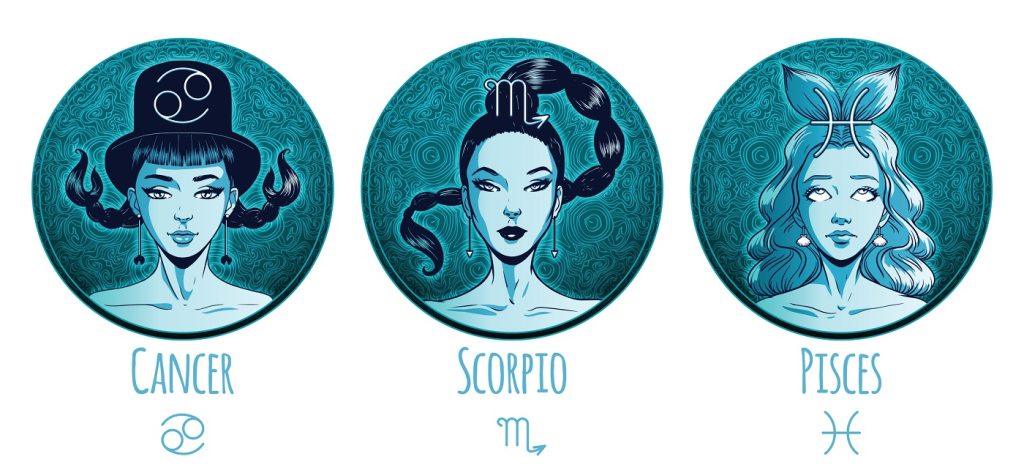 Horóscopo: Características De Los Signos De Agua