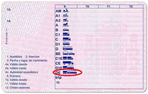 Dgt Examen