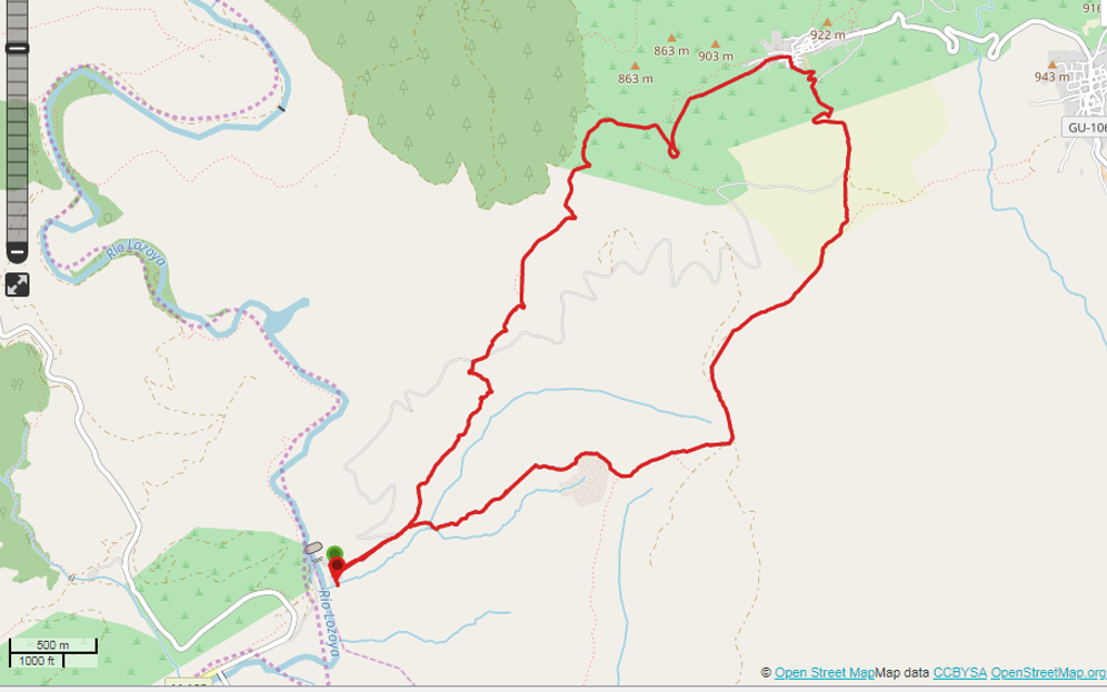La ruta del GR -10