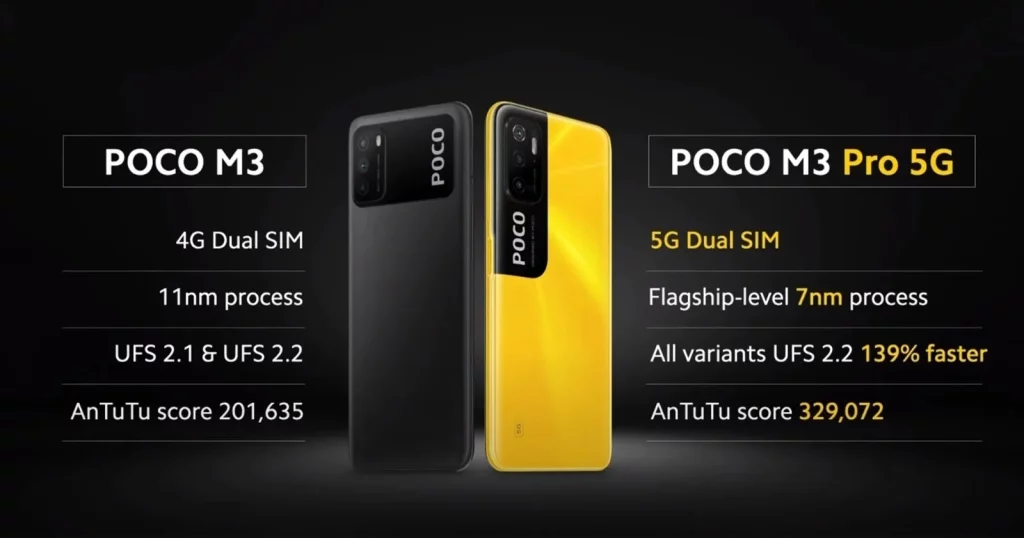 Poco M3 Pro 5G