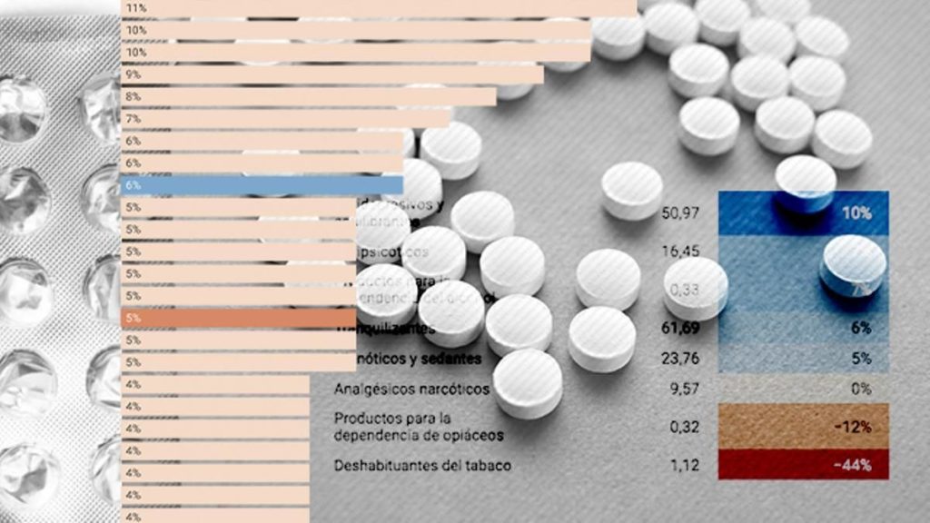 La Realidad Del Sistema De Salud Mental En España