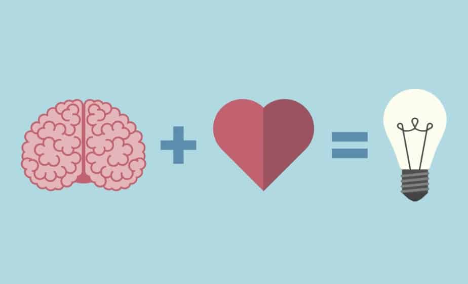 ¿Qué Significa La Inteligencia Emocional?
