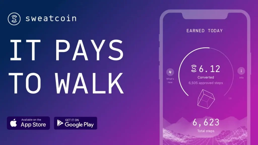 Sweatcoin