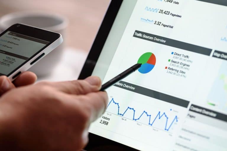 Ludico Business: una empresa de negocios online