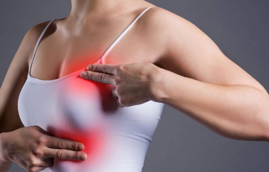 Cómo Hacerte Un Reconocimiento De Mamas Como Base Para Prevenir Cáncer