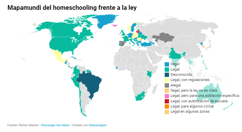 Mapa Del Homeschooling