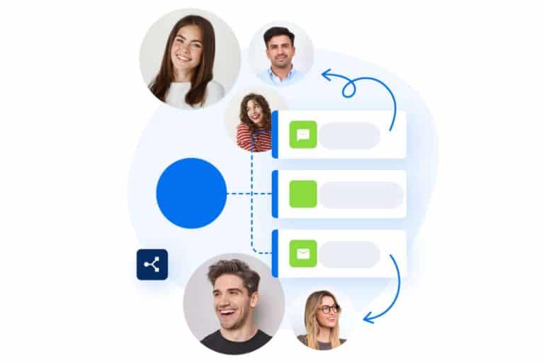 Customer journey, una solución omnicanal de indigitall para conectar a las empresas con sus usuarios